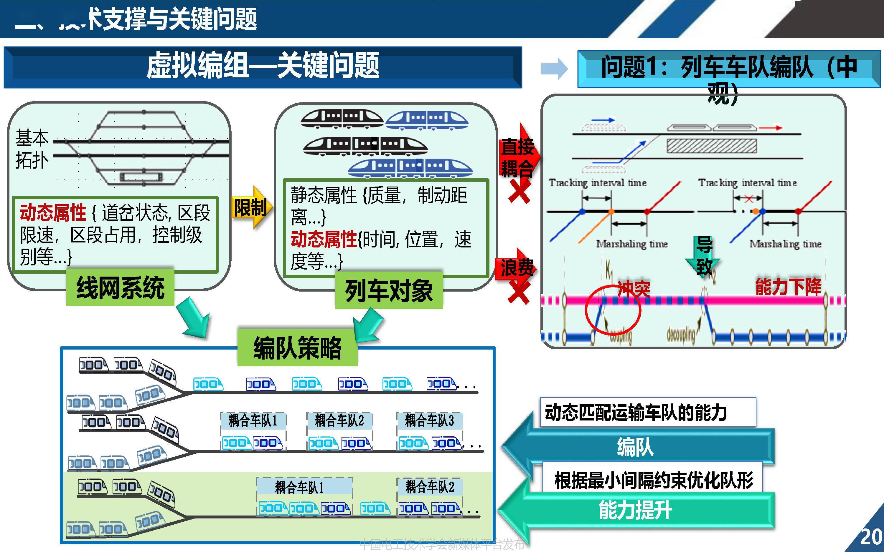 中韩欧无线码的最新发展-第2张图片