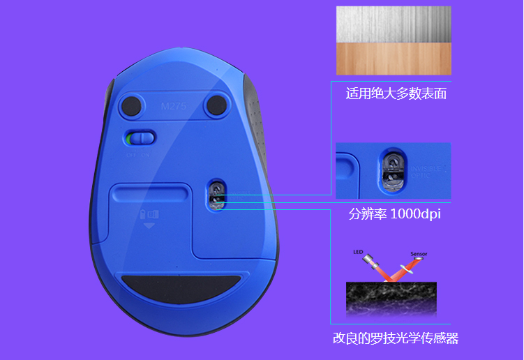 中韩欧无线码的最新发展-第3张图片