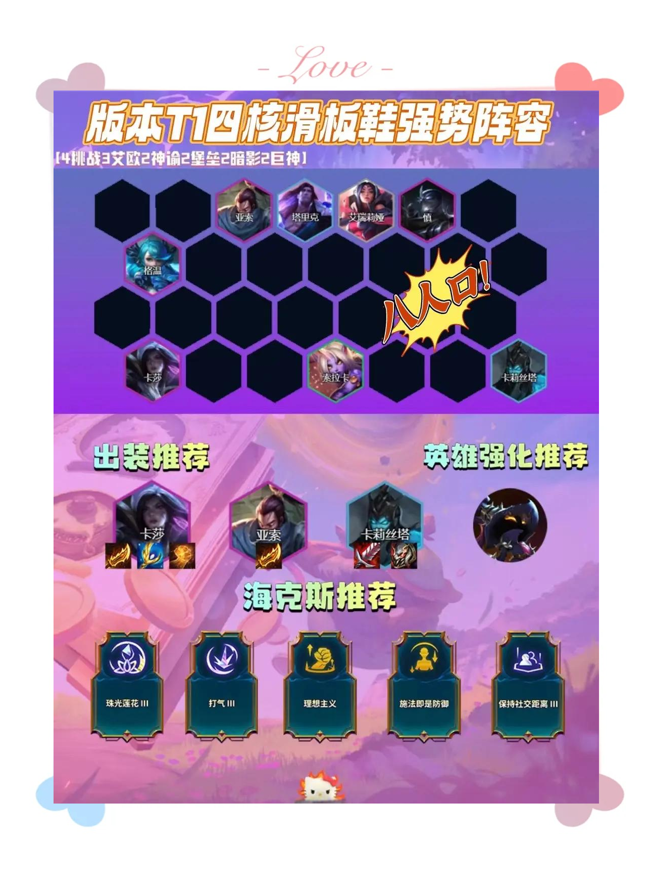 云顶之弈s6赛季阵容云顶之弈S6赛季全新阵容攻略-第2张图片