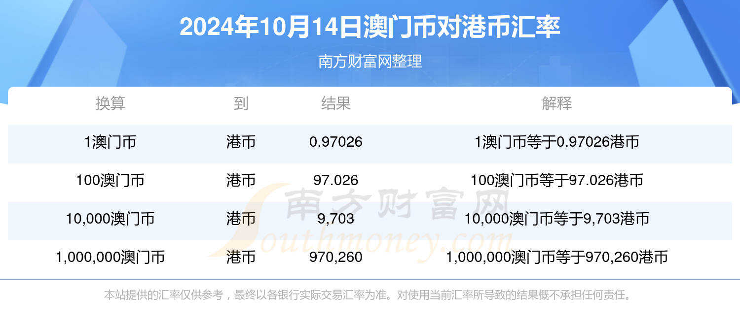 2023年澳门正版资料大全62023年澳门正版资料大全