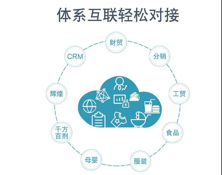 管家婆2024，一肖一特引领未来家居智能化-第3张图片