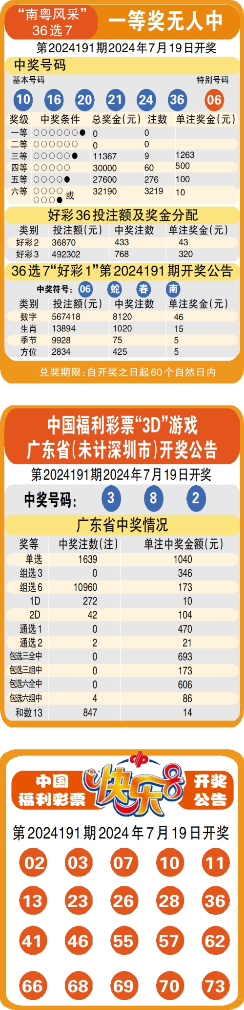 澳门天天彩大全资料免费下,周公解梦澳门天天彩大全资料