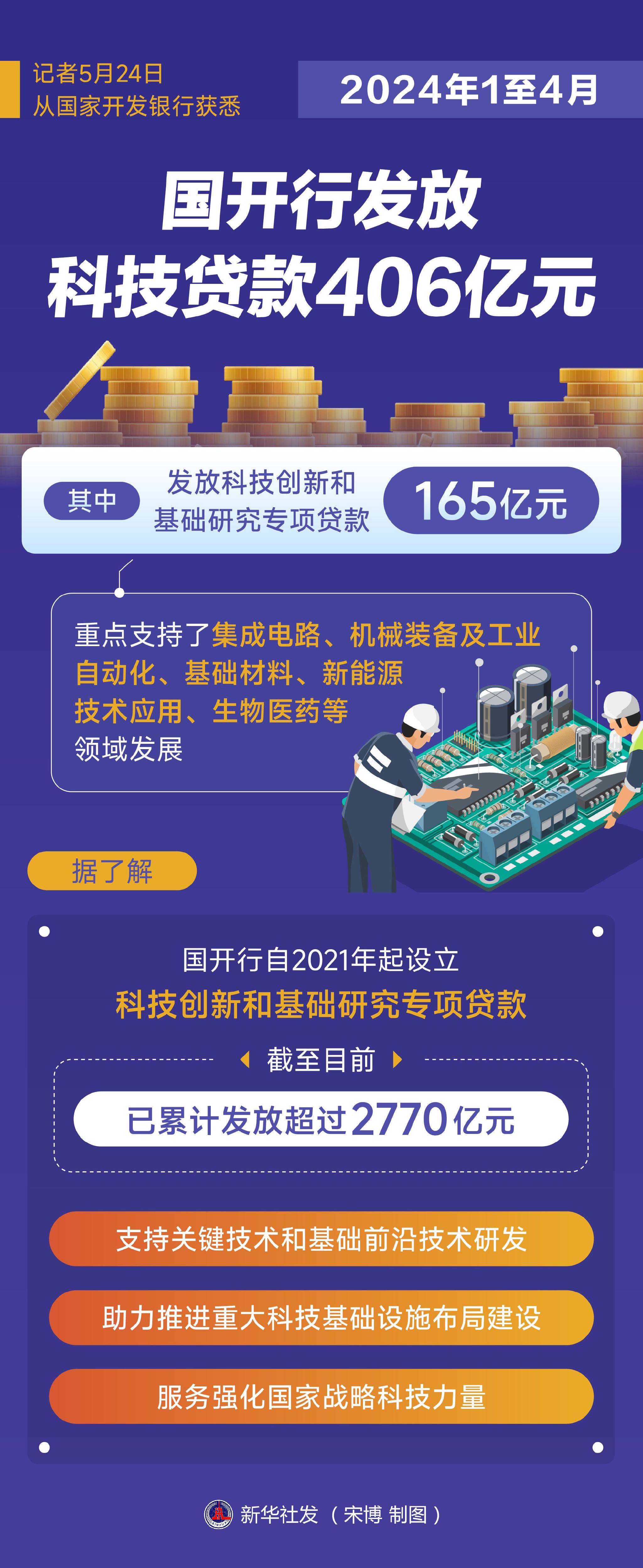 2021年今晚澳门彩开奖结果揭晓