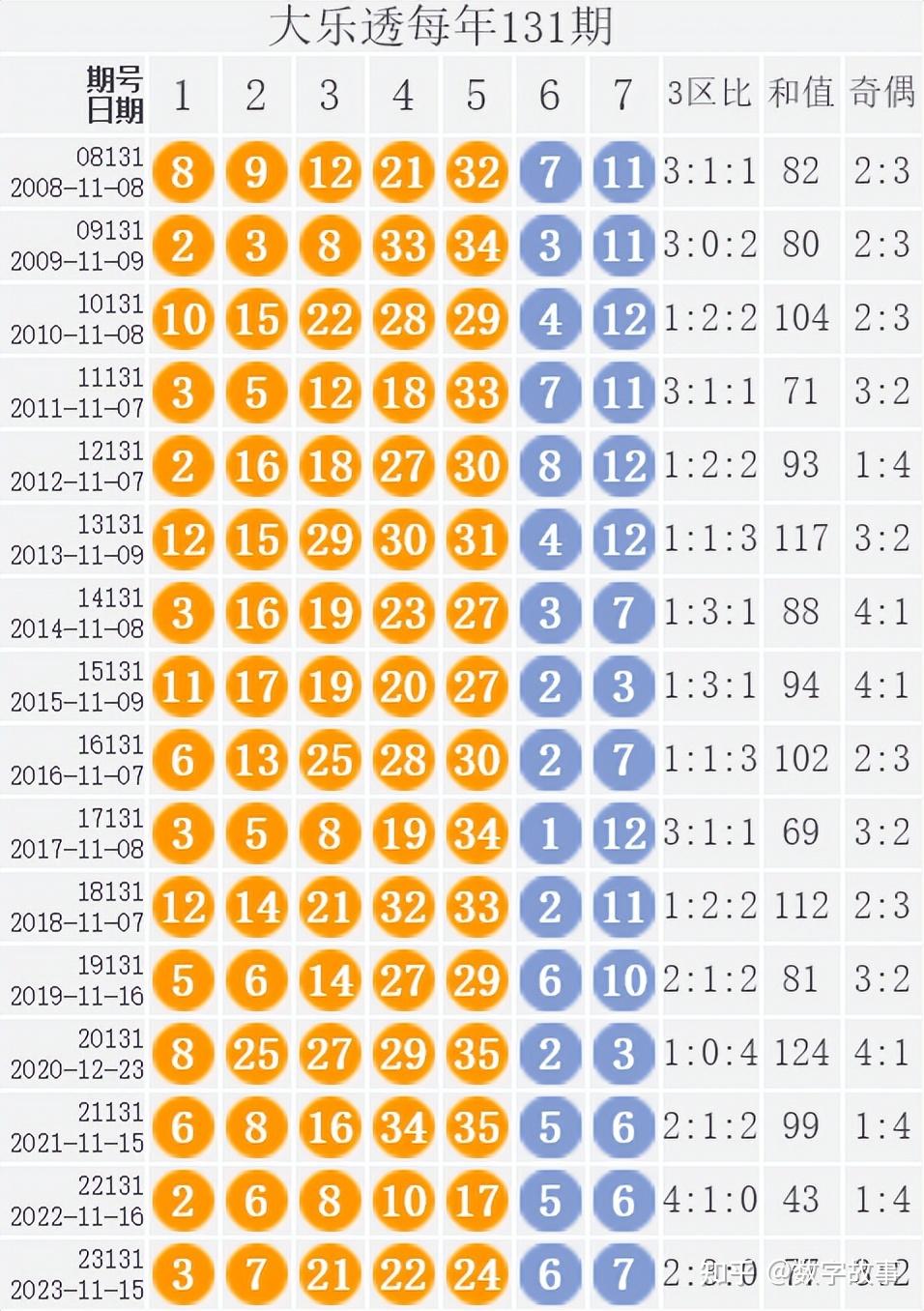 本港台最快报码开奖结果2022本港台最快报码开奖结果揭晓