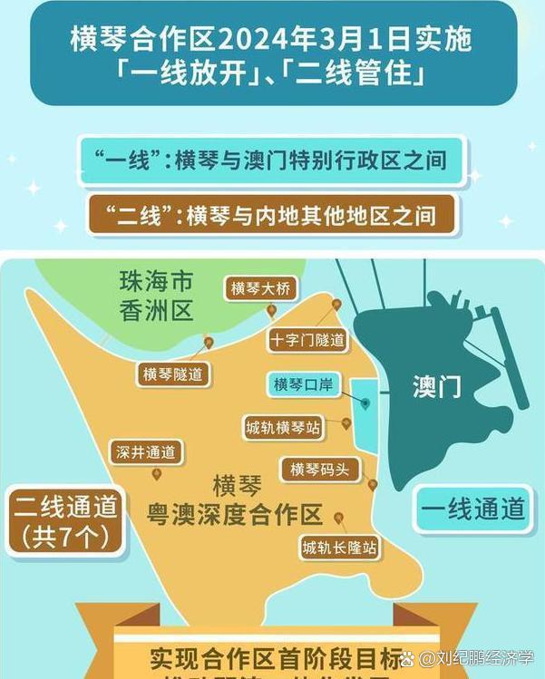 澳门六合正版资料，探索正版资源的新篇章-第3张图片