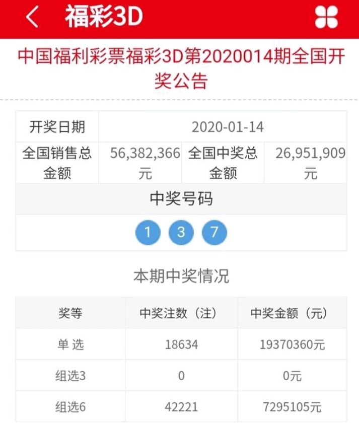 今日福彩3d字谜总汇大全福彩3d字谜总汇大全-第1张图片