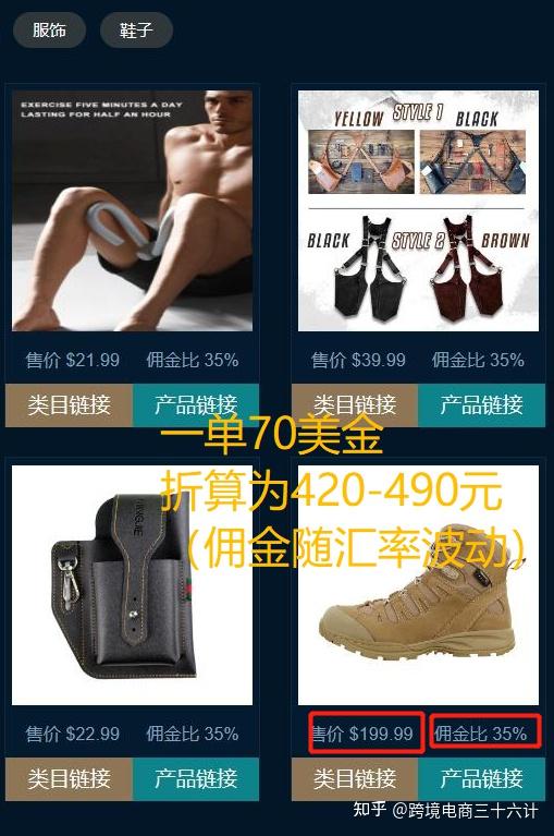 78商务网，商务交流的新平台