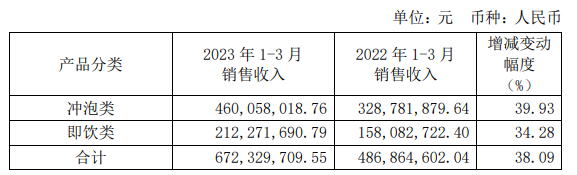 11选5缩水软件超强版介绍