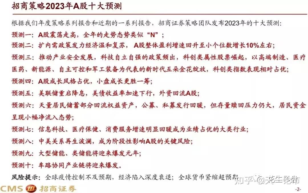 2023一码一肖100准确 腾讯2023一码一肖100准确，预测与策略