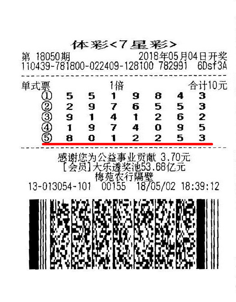 七星彩开奖结果今天回顾-第3张图片