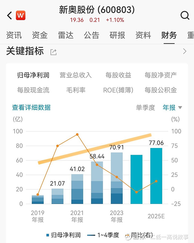 2024新奥历史开奖记录87期揭秘2024新奥历史开奖记录87期