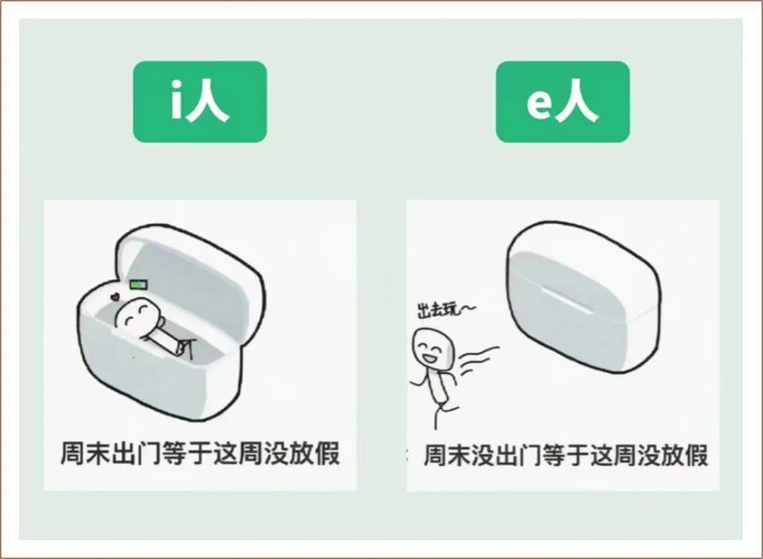 e人和i人是什么意思E人，数字化时代的引领者-第2张图片