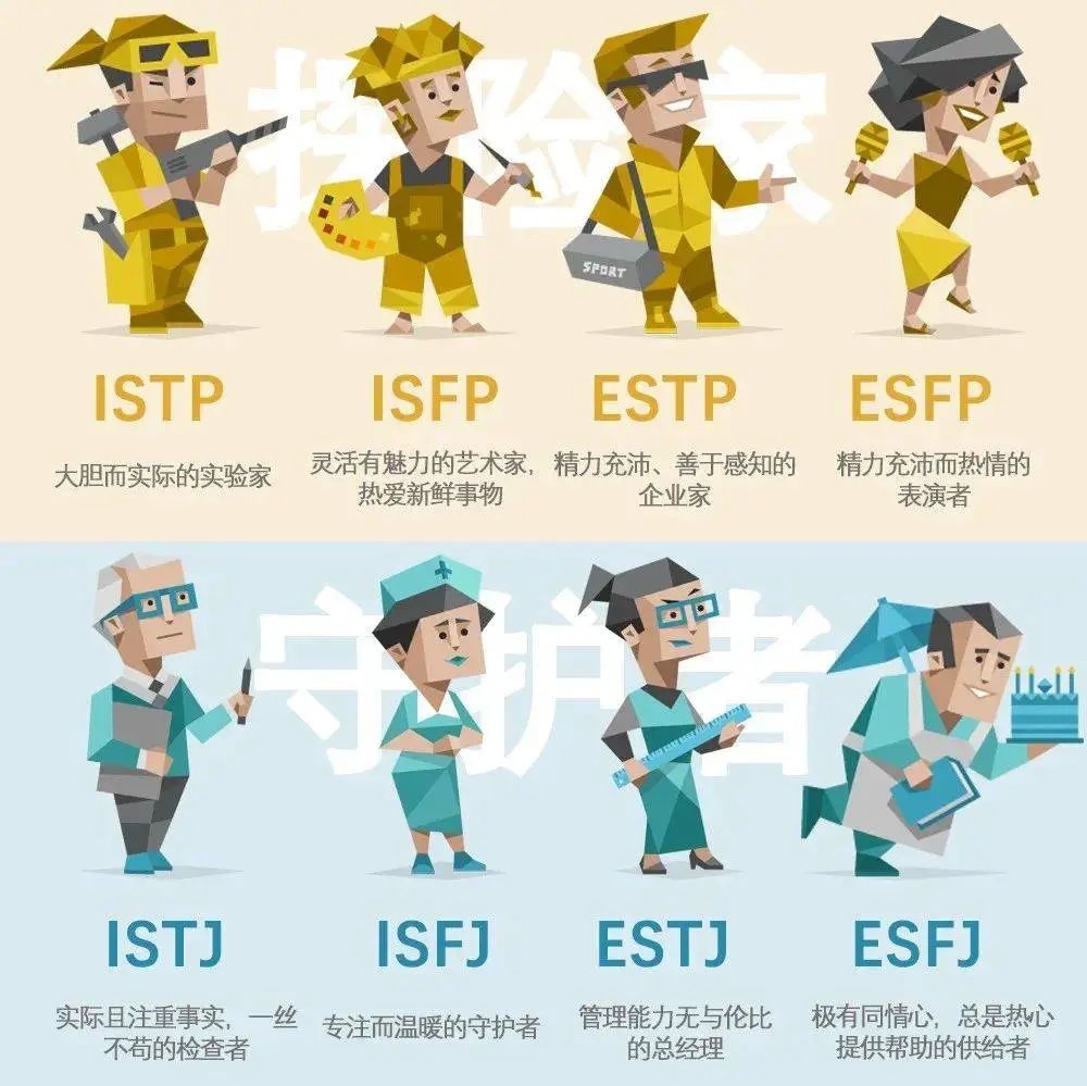 e人和i人是什么意思E人，数字化时代的引领者-第3张图片