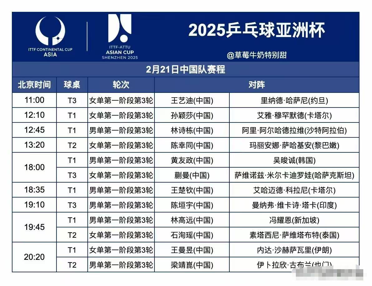 今晚亚洲杯比赛直播今晚亚洲杯比赛直播-第3张图片