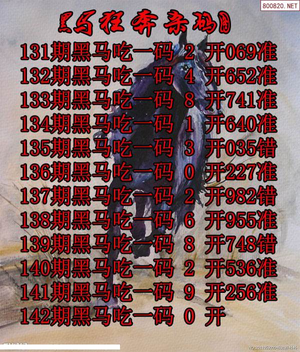买马最准的资料2019-第2张图片