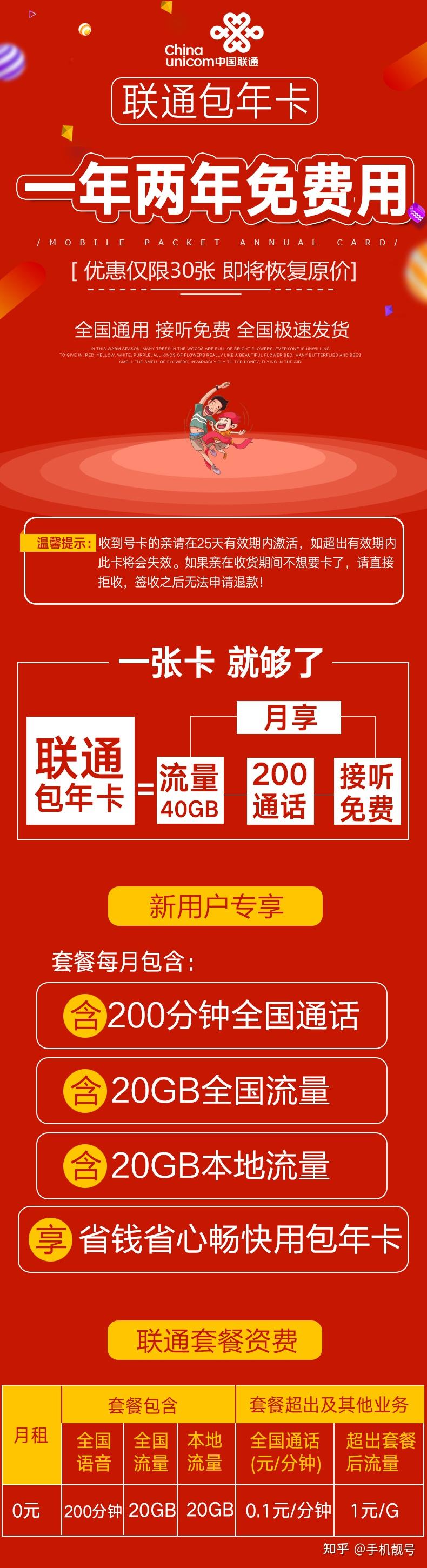 2021手机日本卡一卡二新区体验分享-第2张图片