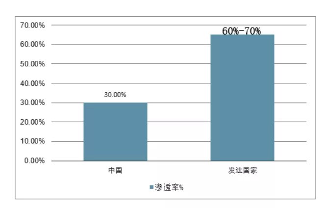 蓝色换日线蓝色换日线，探索市场的新篇章