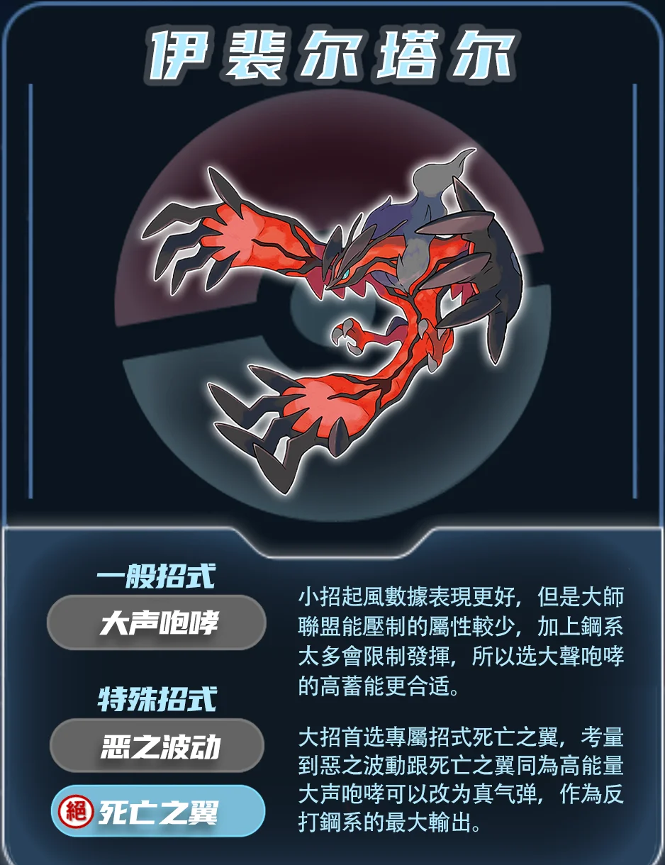 pokemongo攻略Pokemon Go 攻略，探索游戏世界的神奇之旅