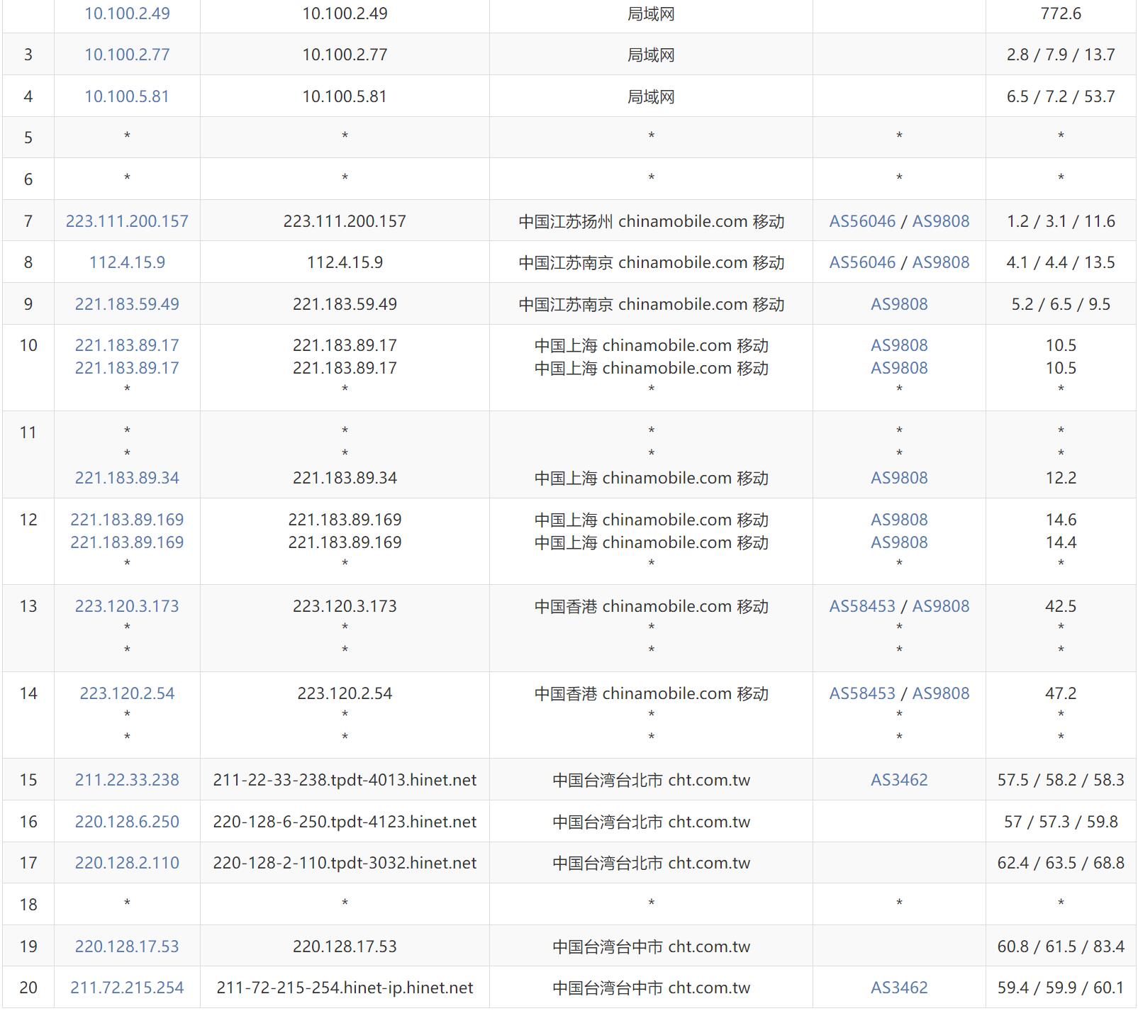 美国与欧洲的Windows VPS，优势与选择