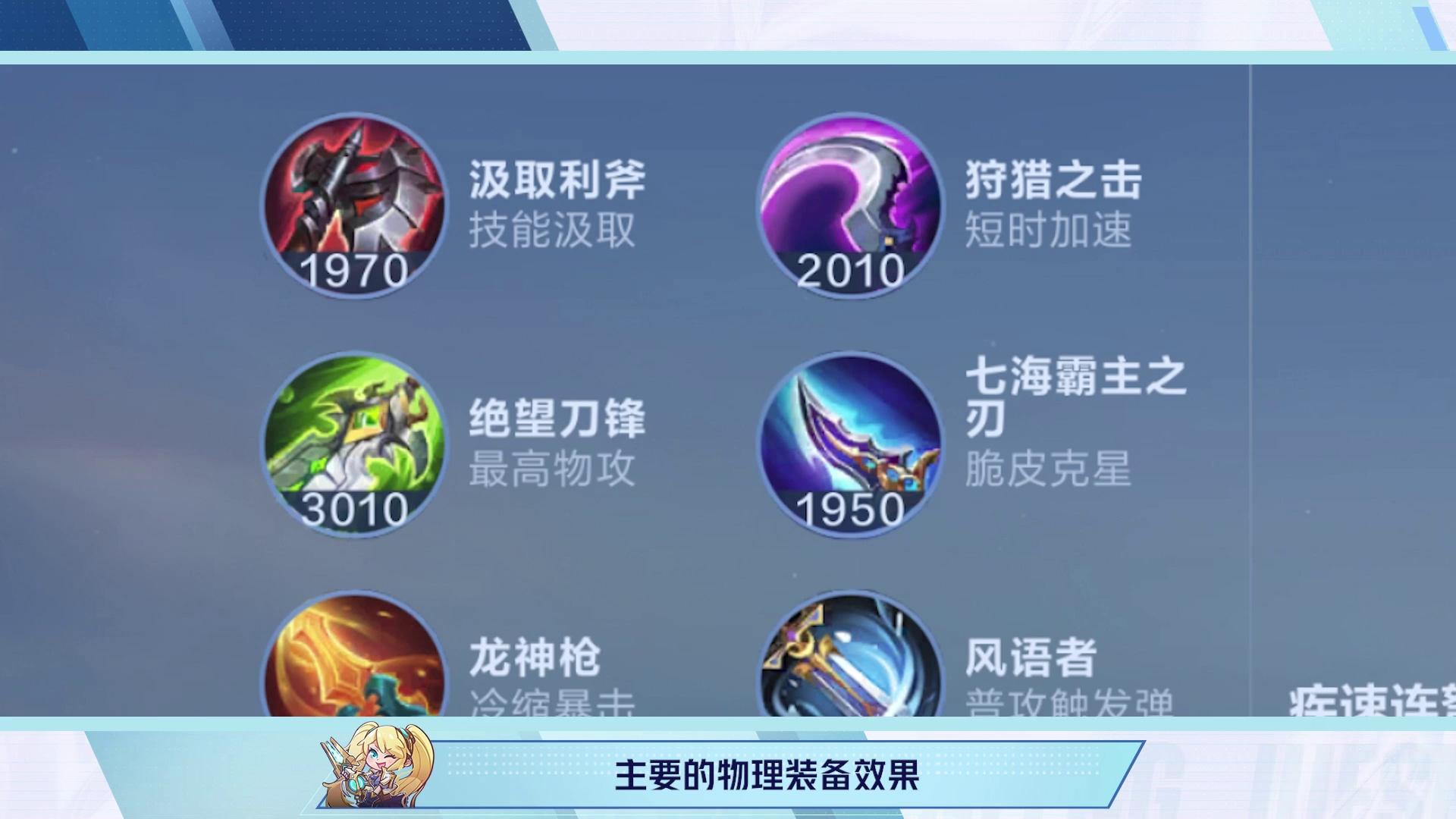 武器天赋怎么点武器天赋，揭示无尽的力量与可能性-第2张图片