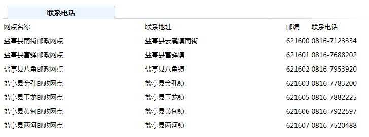 四川快乐12开奖走势图一定牛-第2张图片
