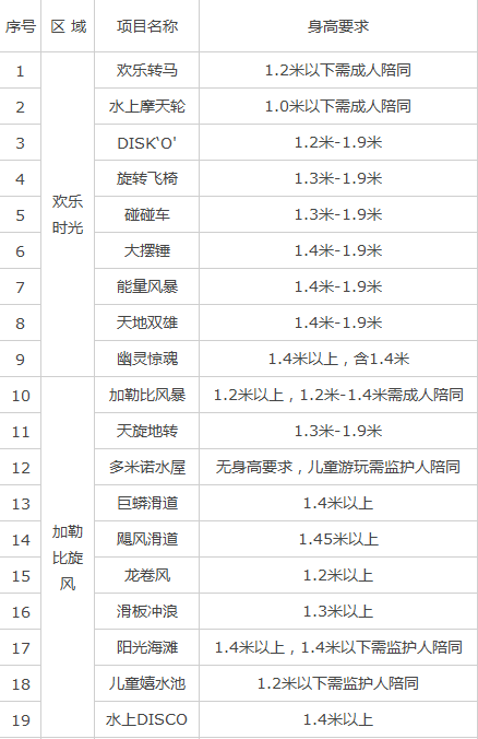 四川快乐12开奖走势图一定牛