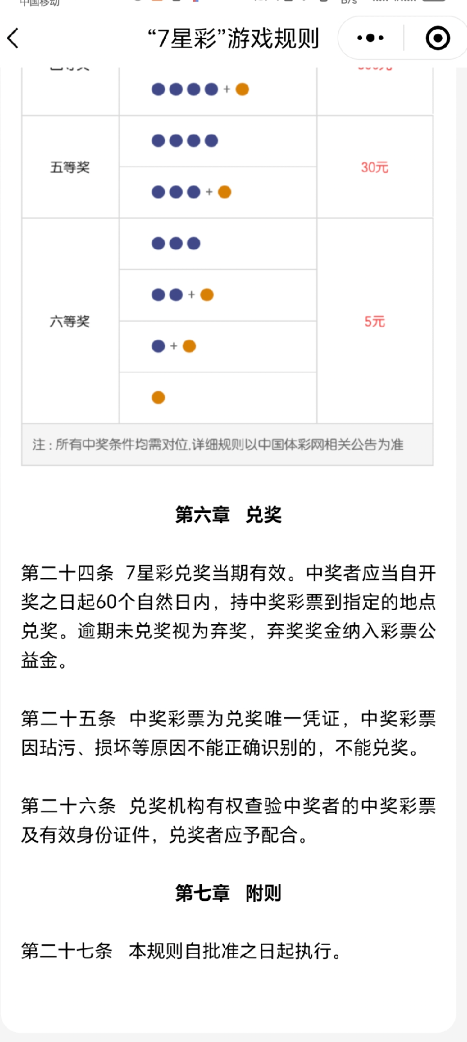 七星彩历史开奖记录查询表七星彩历史开奖记录