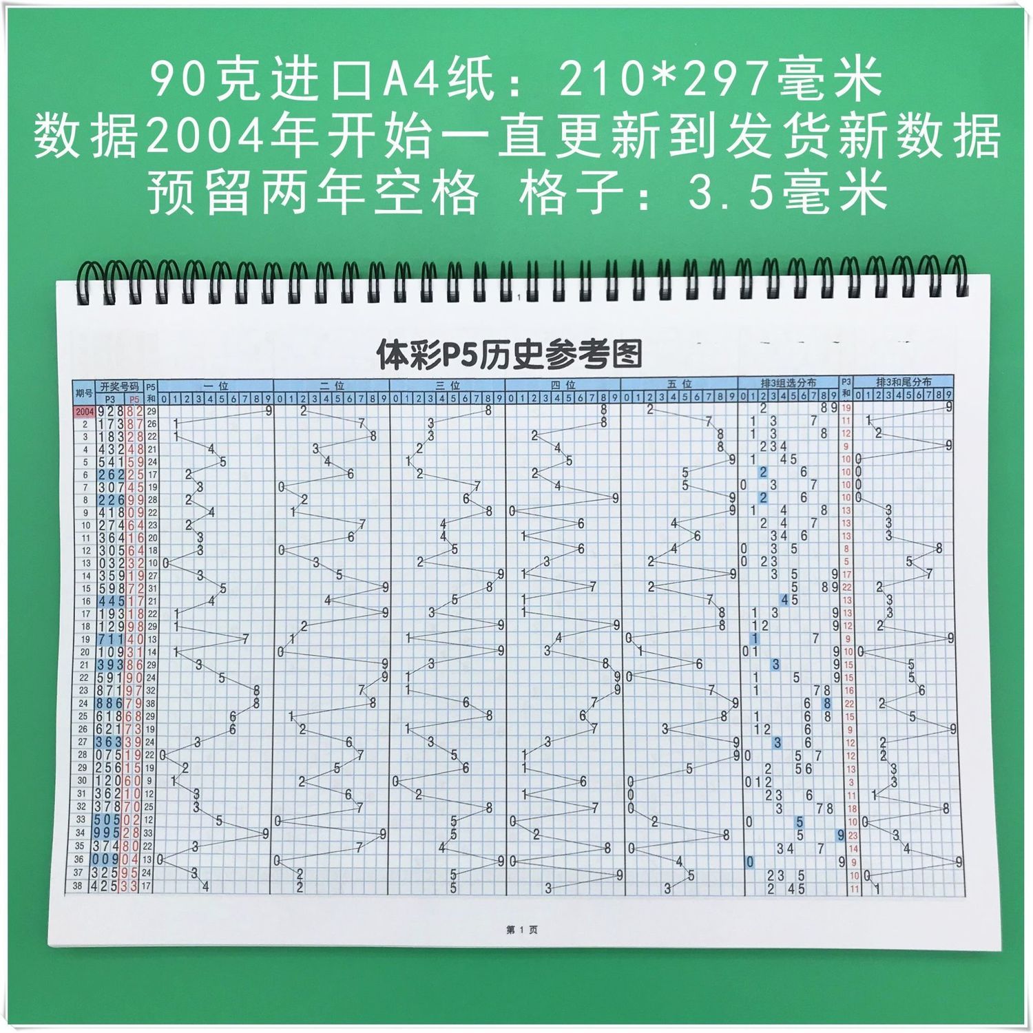 七星彩历史开奖记录查询表七星彩历史开奖记录-第3张图片