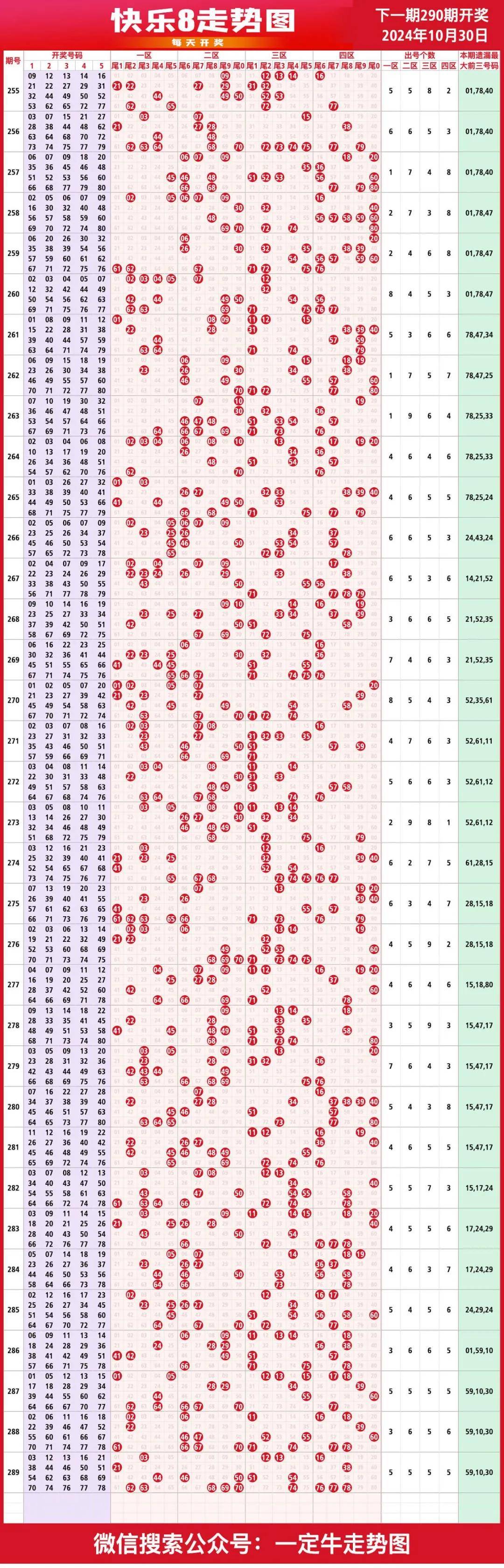 福利彩票快乐8中奖查询福利彩票快乐8中奖查询-第3张图片