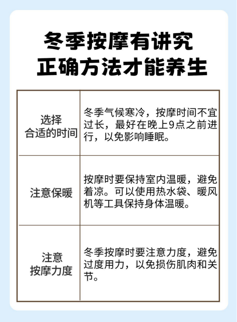 下列哪个冬季时间段不宜进行锻炼身体冬季不宜锻炼的时间段