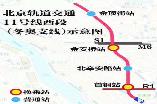 北京11选五走势图一定牛-第2张图片