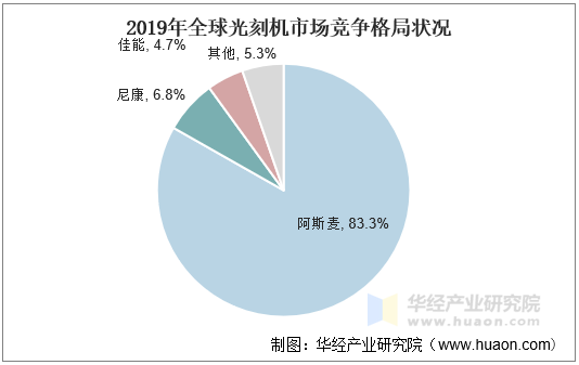 国产播放器市场现状与发展趋势-第1张图片