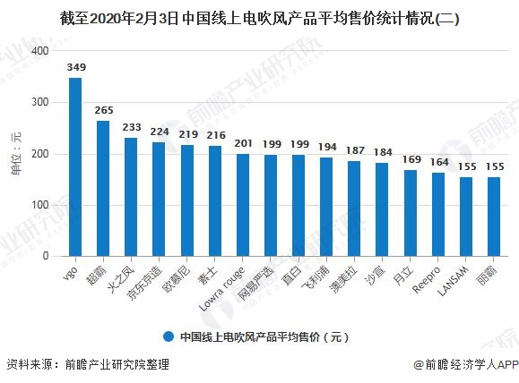 国产播放器市场现状与发展趋势-第2张图片