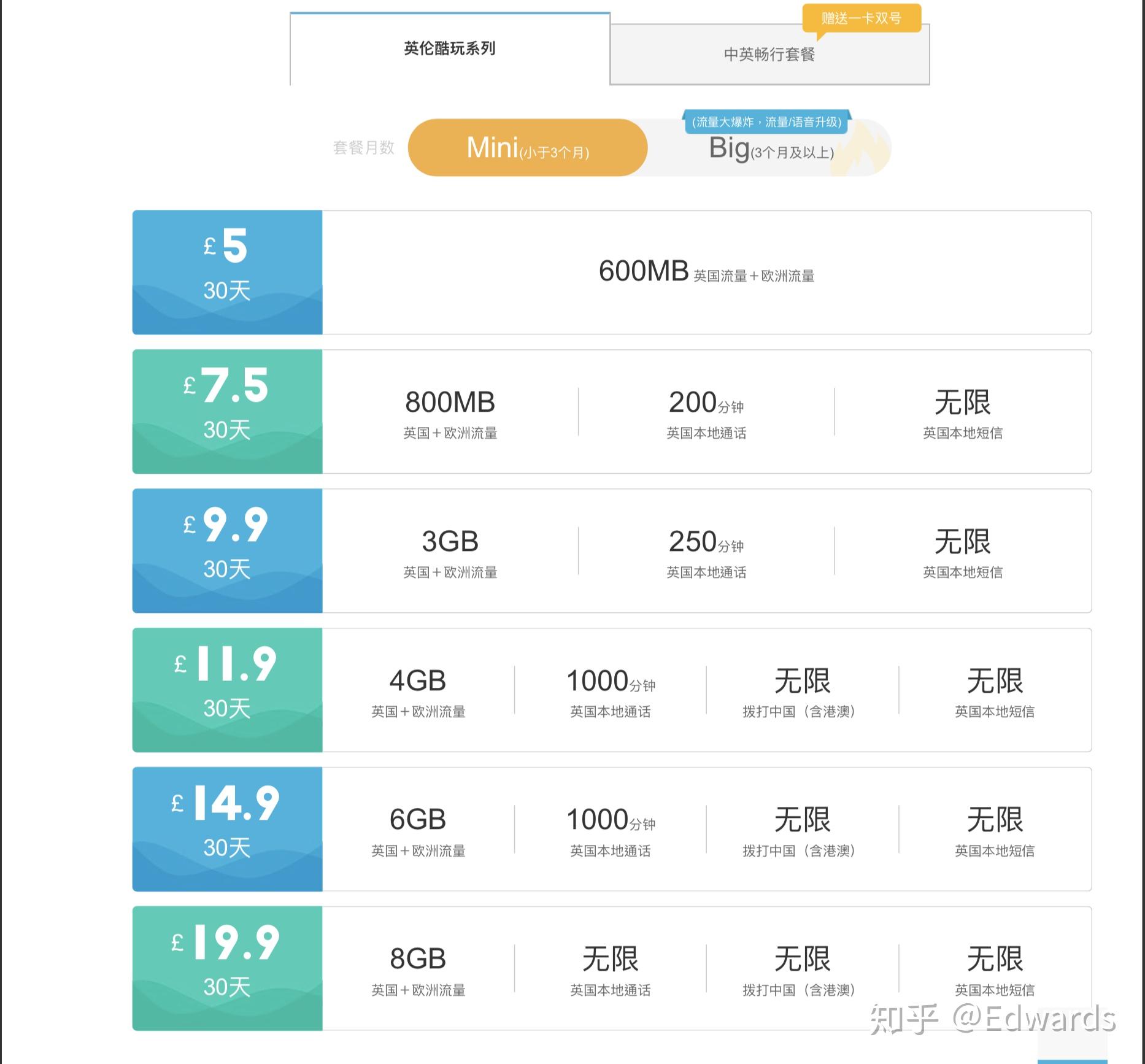 欧洲一卡2卡3卡4卡免费观看欧洲一卡免费观看指南-第3张图片