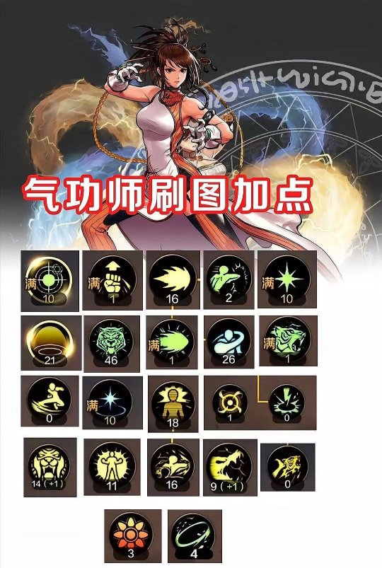 DNF角色，多彩人生篇章