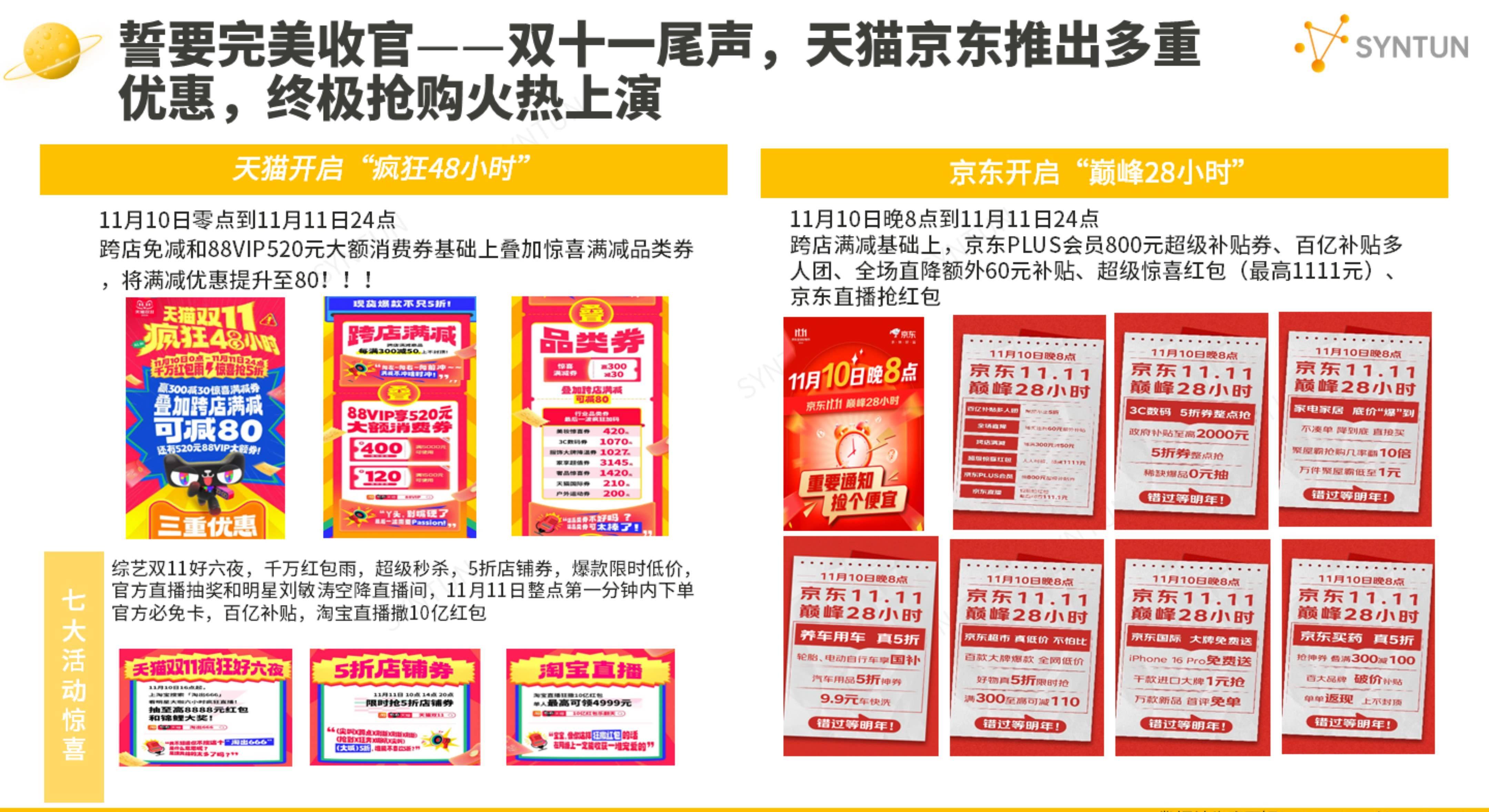 2019双十一销售额2019双十一销售额盛大揭晓-第3张图片