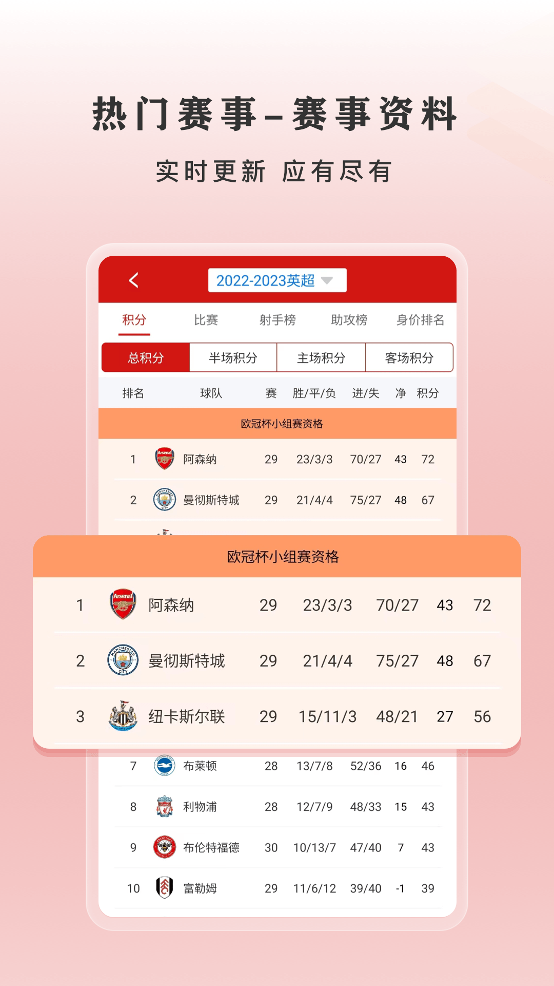 球探比分球探即时比球探即时比分揭秘-第1张图片