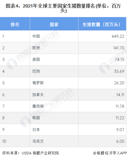 巴西人与禽发生性行为的后果巴西人与禽发生性行为的后果