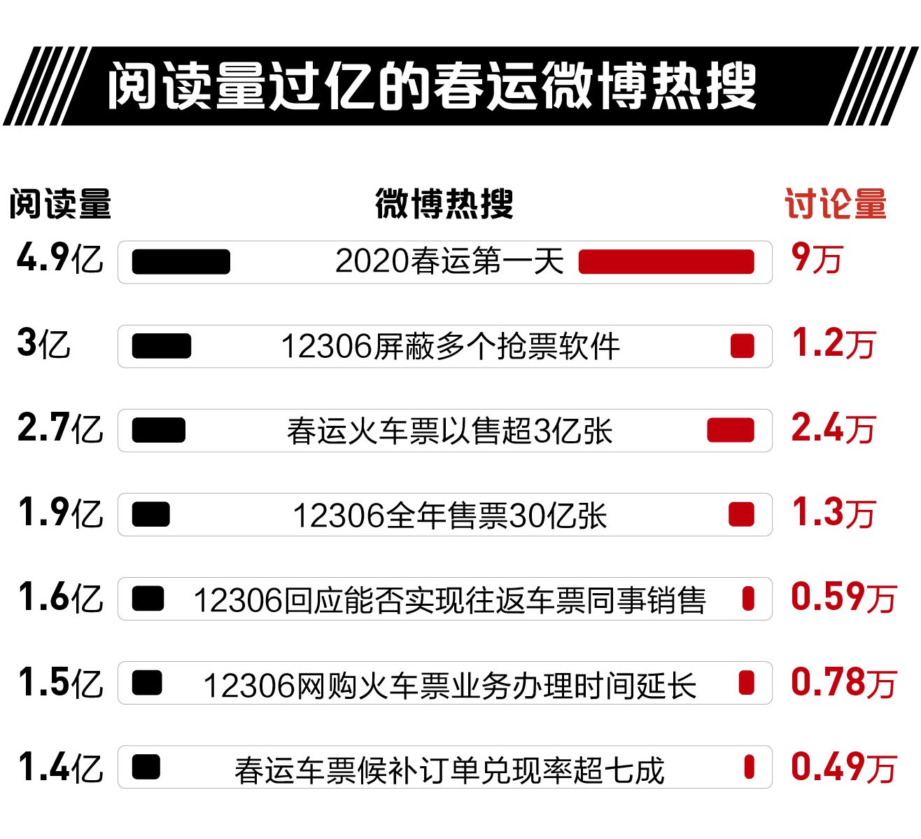 新澳准资料免费提供文章
