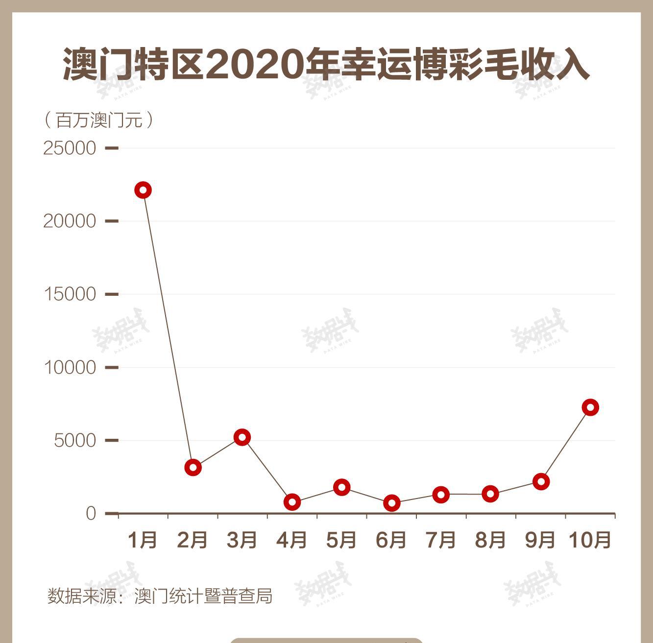 澳门一码一肖100%精准澳门一码一肖，精准预测与幸运之选-第2张图片