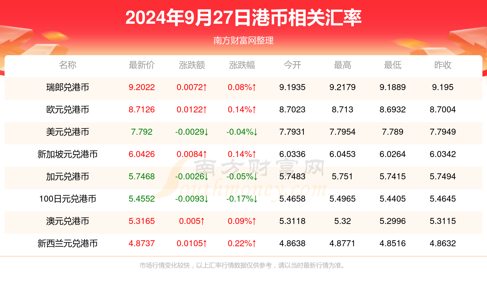 一肖一码100%一肖一码，准确率100%的彩票预测