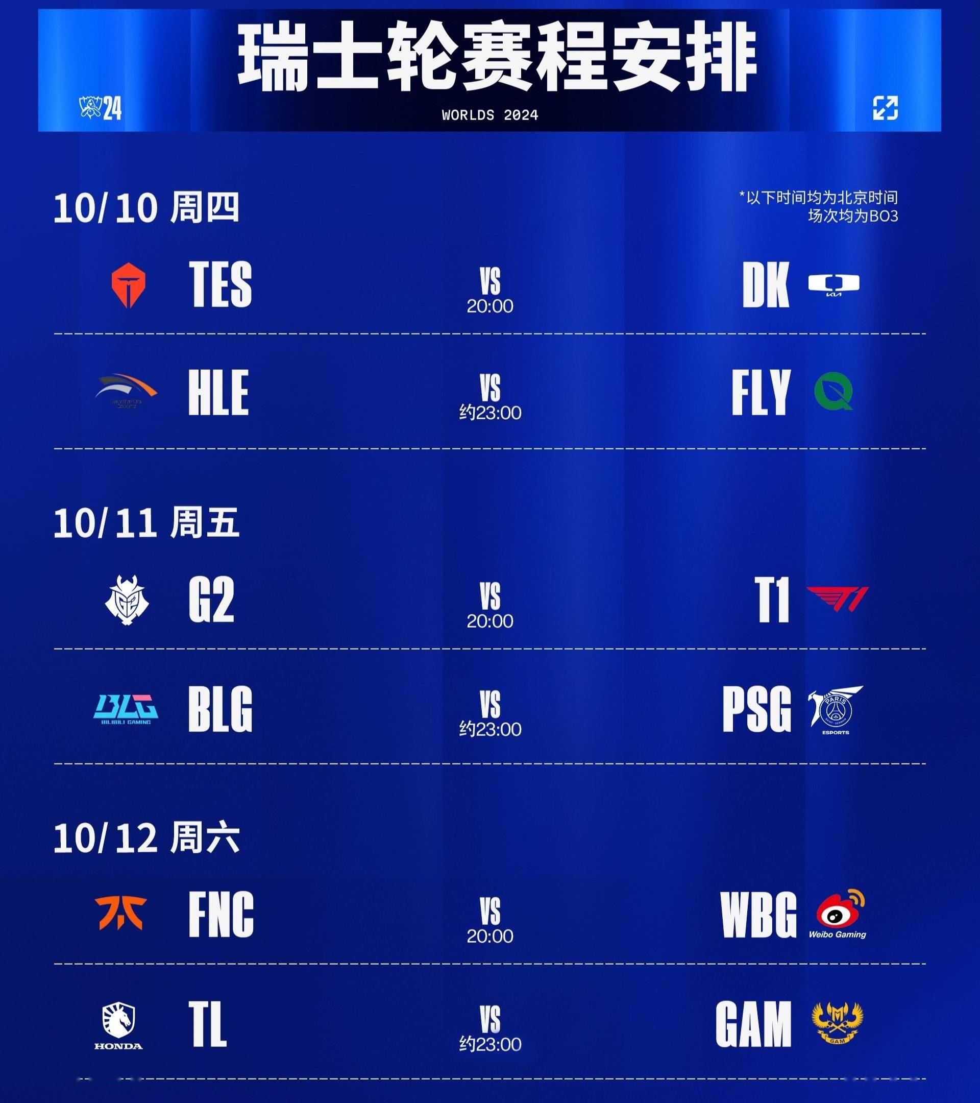 探索lol英雄联盟战斗力查询