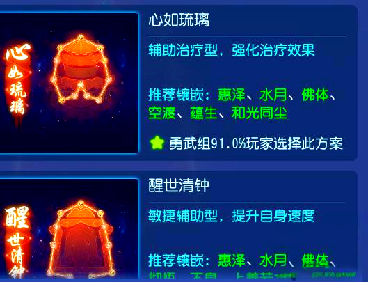 梦幻西游化生加点推荐梦幻西游化生加点攻略-第1张图片