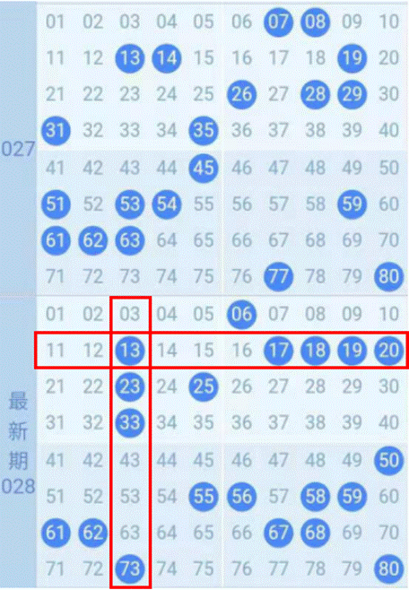 快乐十分走势图-第3张图片