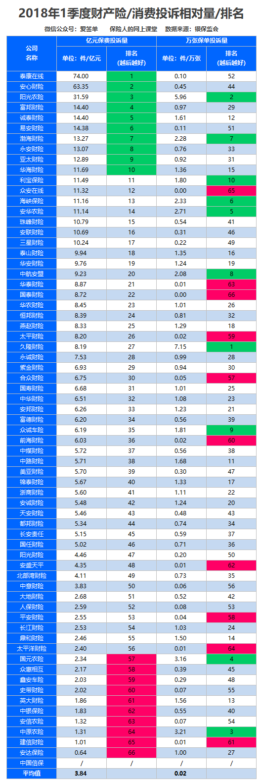 靠比较件免费软件大全靠比较件免费软件大全-第1张图片