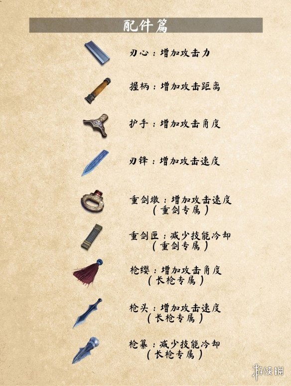 武侠乂手游版攻略