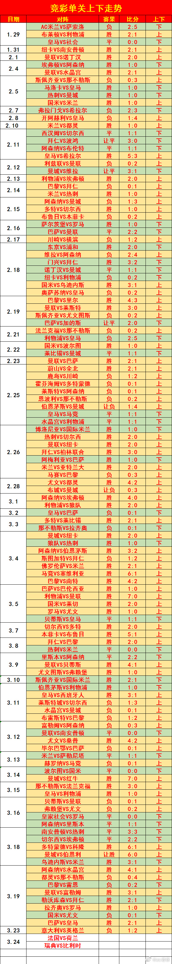 竞彩网论坛官网竞彩网论坛文章-第1张图片