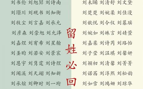 刘氏姓名大全男孩名字刘氏姓名大全