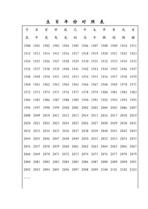 2023年12生肖49码图波色2023年生肖49码图揭秘-第2张图片