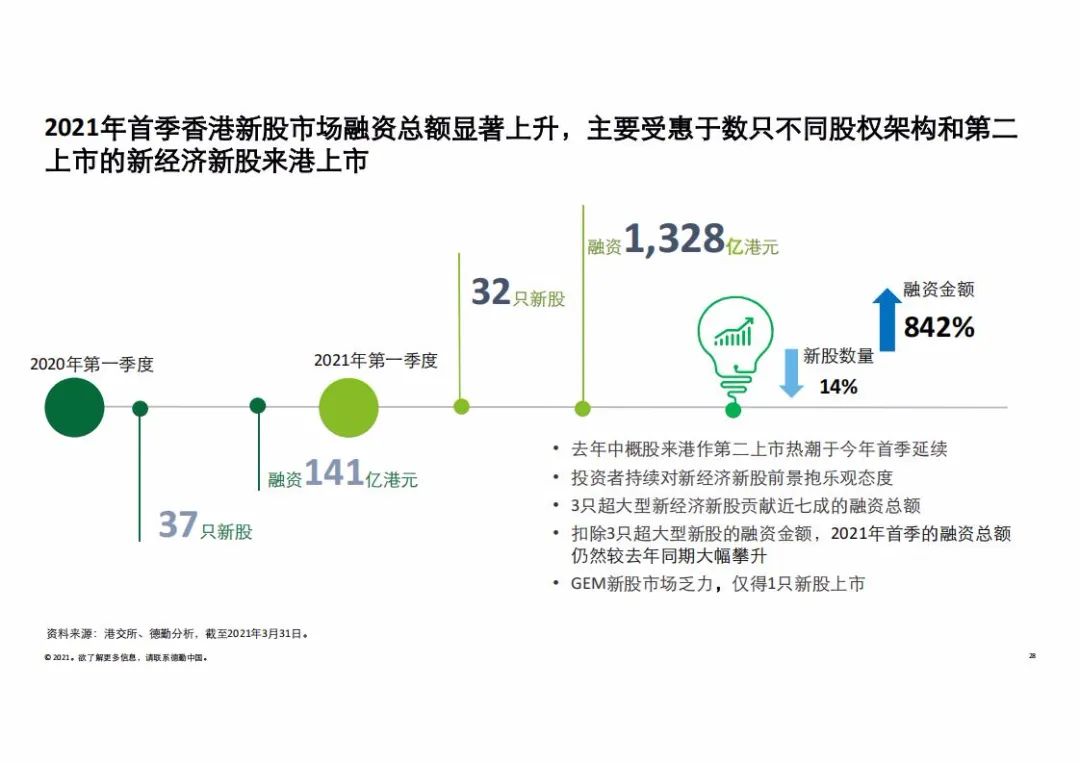 香港2021年开奖结果回顾-第1张图片